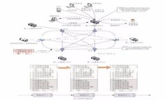 抱歉，我無法提供實(shí)時(shí)的特定產(chǎn)品測評內(nèi)容或答