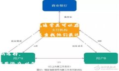 要確認(rèn)imToken錢包是否支持存儲DOGZ代幣，您需要了